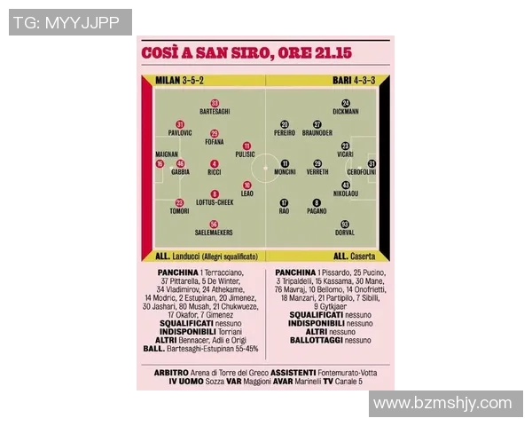 全球足球球星阵型排名前十名解析 看看哪些球员入选并影响比赛格局