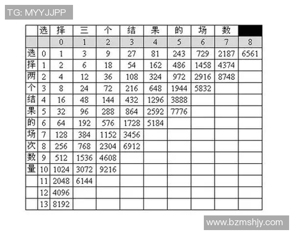 如何选择足球星期三的投注策略提高中奖概率和回报率