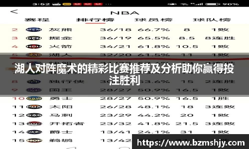 湖人对阵魔术的精彩比赛推荐及分析助你赢得投注胜利